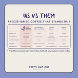 COZY INDIGO COFFEE - MIXTAPE 01 Instant Freeze Dried Specialty Coffee, 3 Flavor Variety Pack, Medium, Dark, Italian Roasts, 24 Capsules, 100% Arabica