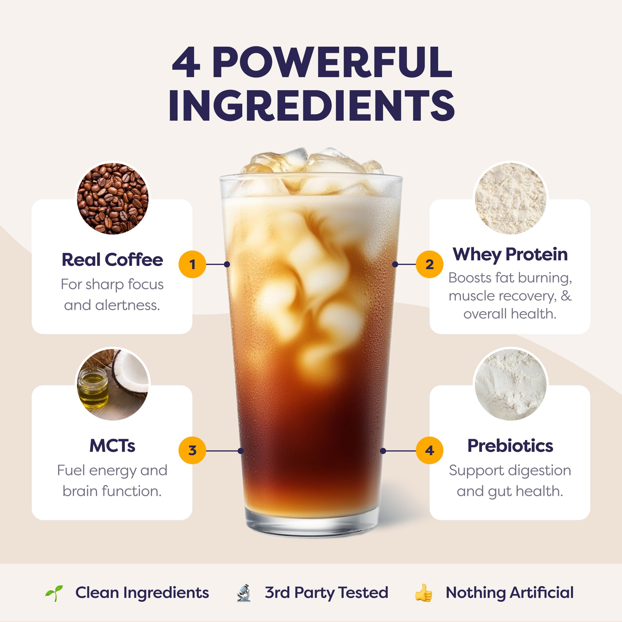 White Chocolate Mocha Protein Iced Coffee - 20 Servings