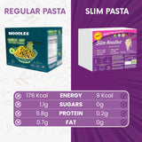 Eat Water Slim Pasta Noodles (Pack of 5, 270g Each) Zero Carbohydrate | Keto, Paleo & Vegan Friendly | Zero Sugar, Low Calorie (9 kcal/100g) Made from