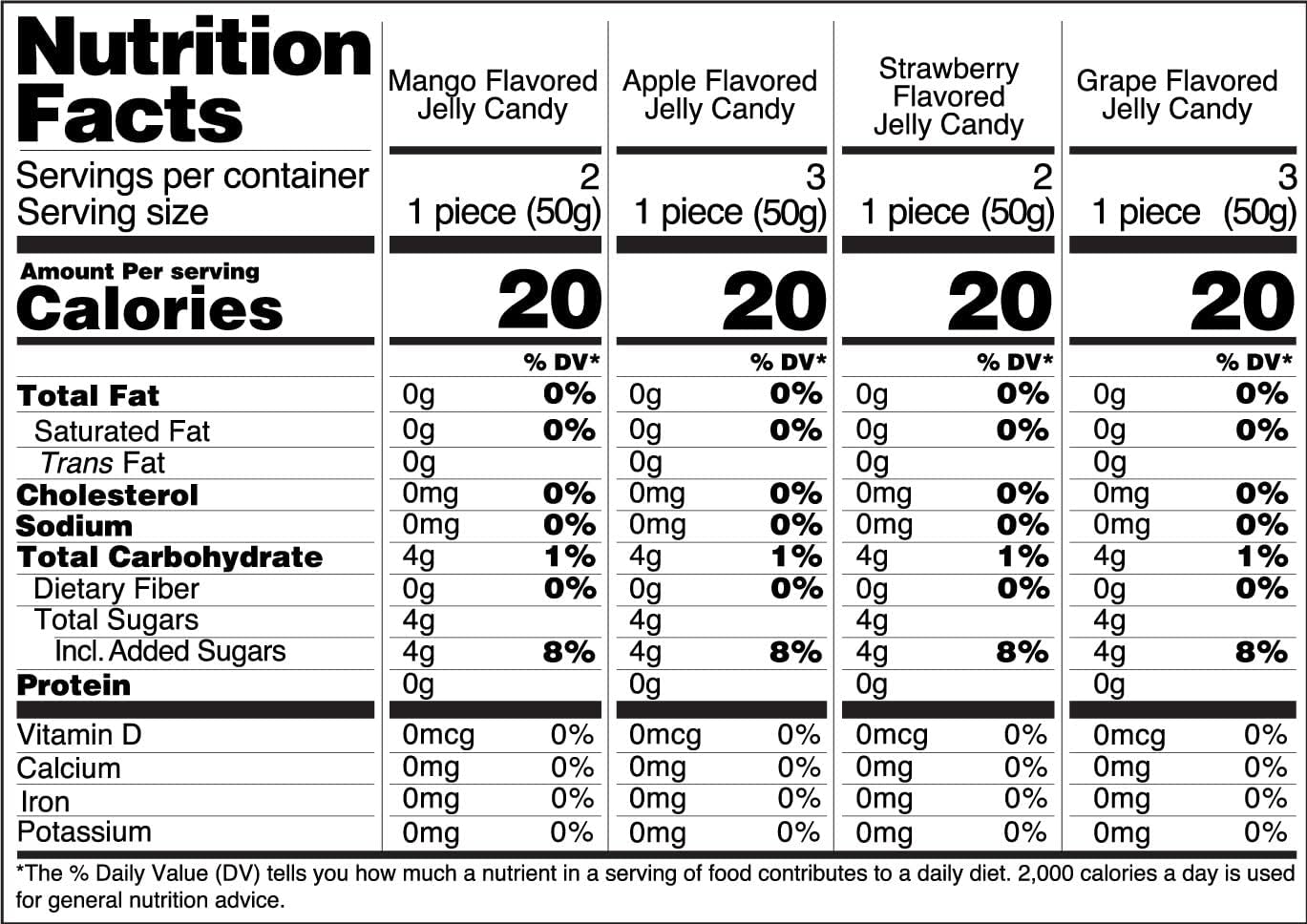 Ricky Joy Jelly Fruits, Squeezable Jelly Candy, 17.6oz Mesh Bag, 10ct (Pack of 1)