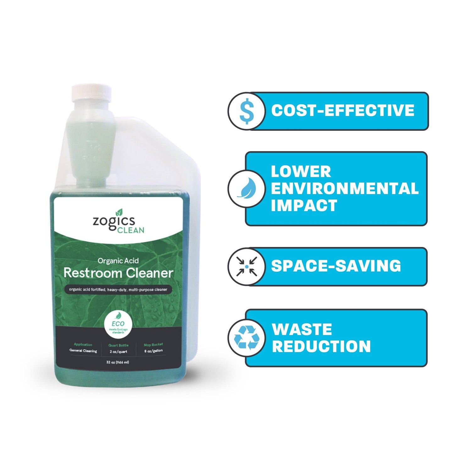 Zogics Organic Acid Restroom Cleaner, Case of 6-32 oz Bottles - Each Bottle Makes up to 16 Quarts - Meets ECOLOGO Standards