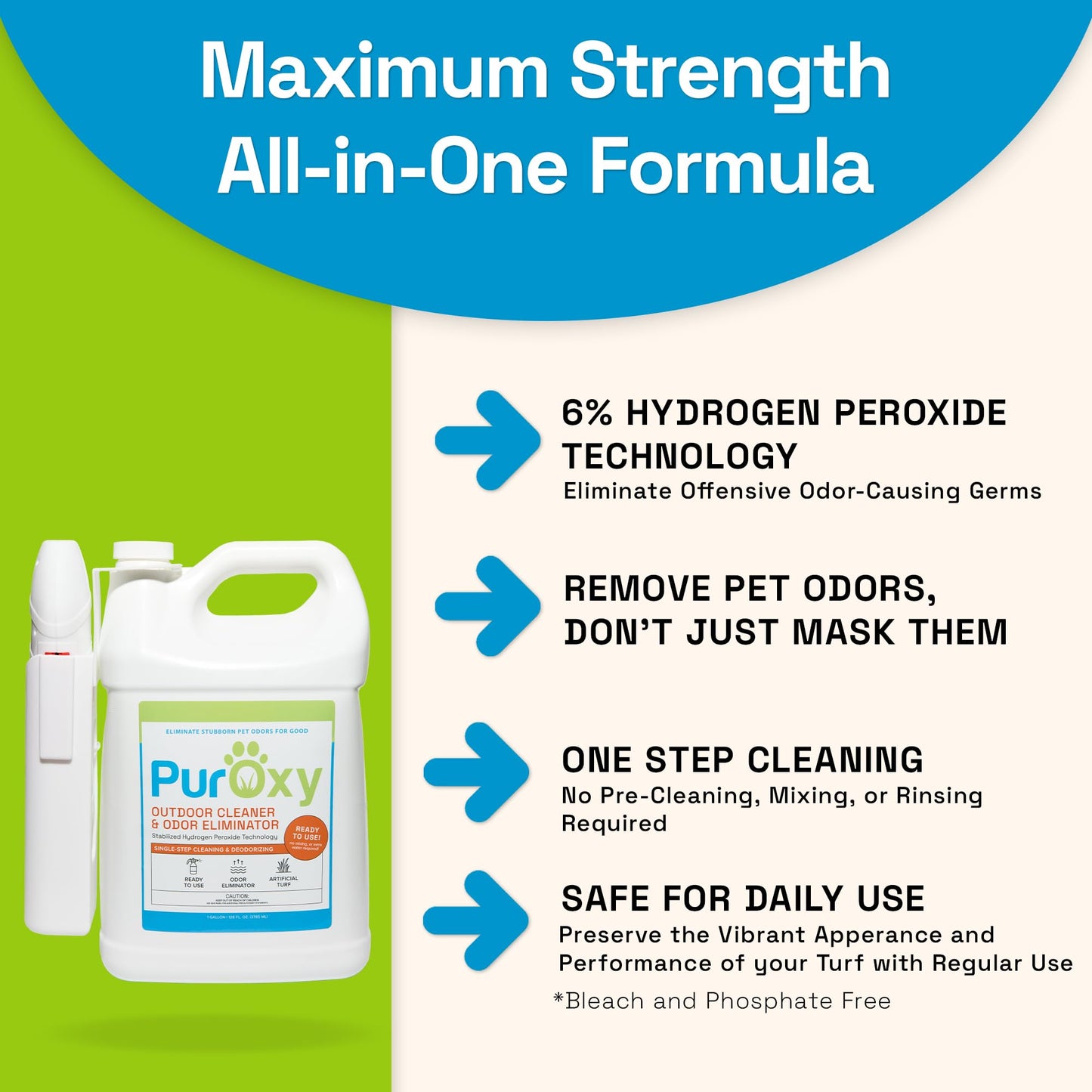 PurOxy Outdoor Cleaner & Pet Odor Eliminator with Power Sprayer