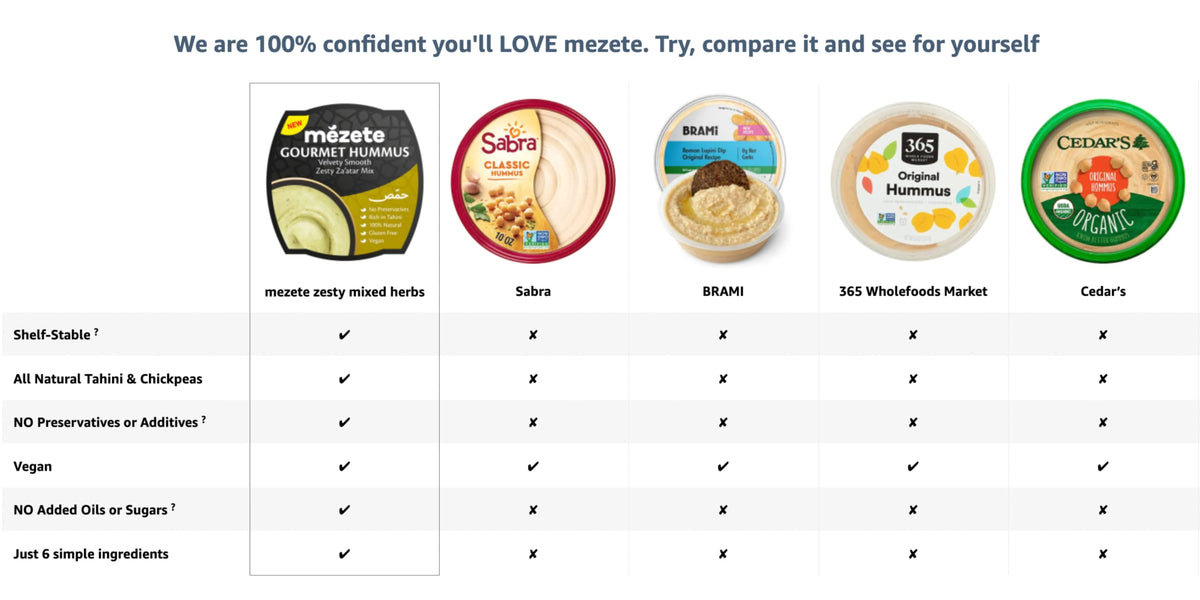 Mezete Zesty Za'Atar Hummus, 215 GR