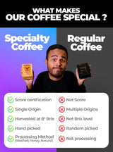 Peligro Specialty Coffee: High Voltage Colombian Coffee - Intense Flavor, 2 Pack 454g Ground