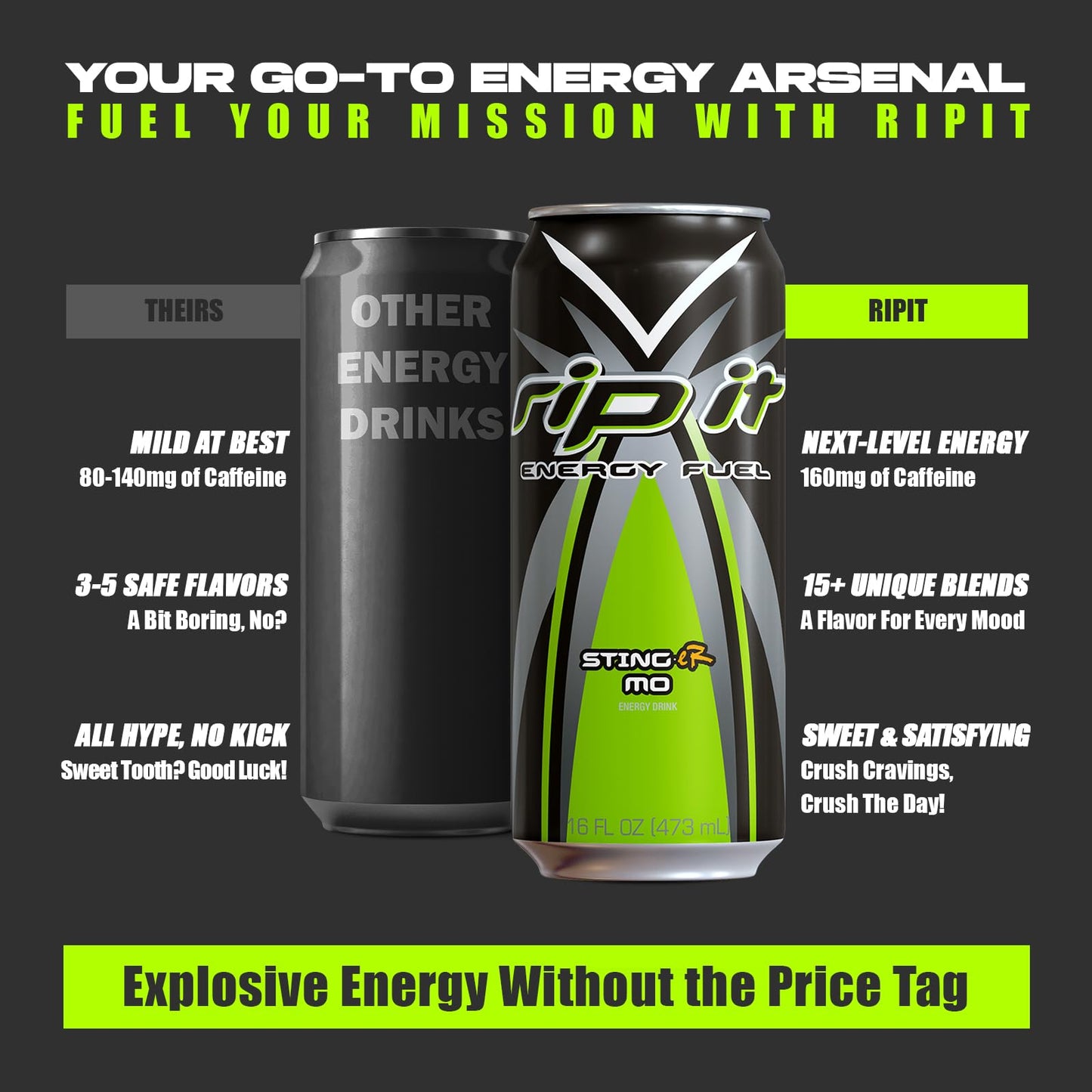 Rip-It Energy Drink | Sting-Er Mo | Tropical Fruit Flavor | 12-Pack (16oz Cans) | 160mg Caffeine | Smooth Finish | Ignite Focus | Hardcore Energy That