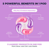 PowerPax 5-in-1 Laundry Detergent Pods - 425 Count, Washer Pods with Stain Remover, Odor Control, Fabric Softener & Color Care for Commercial Laundry