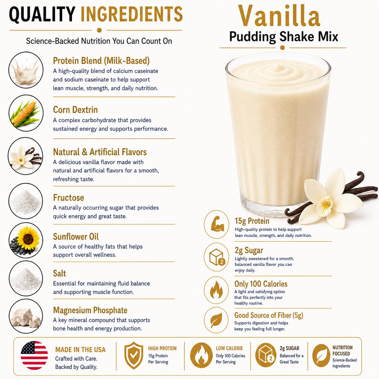 PROTIFIT - High Protein Pudding/Shake Mix, 15g Protein, Low Calorie, Low Fat, Low Carb, Aspartame Free, Idea Protein Compatible, Meal Replacement, 7