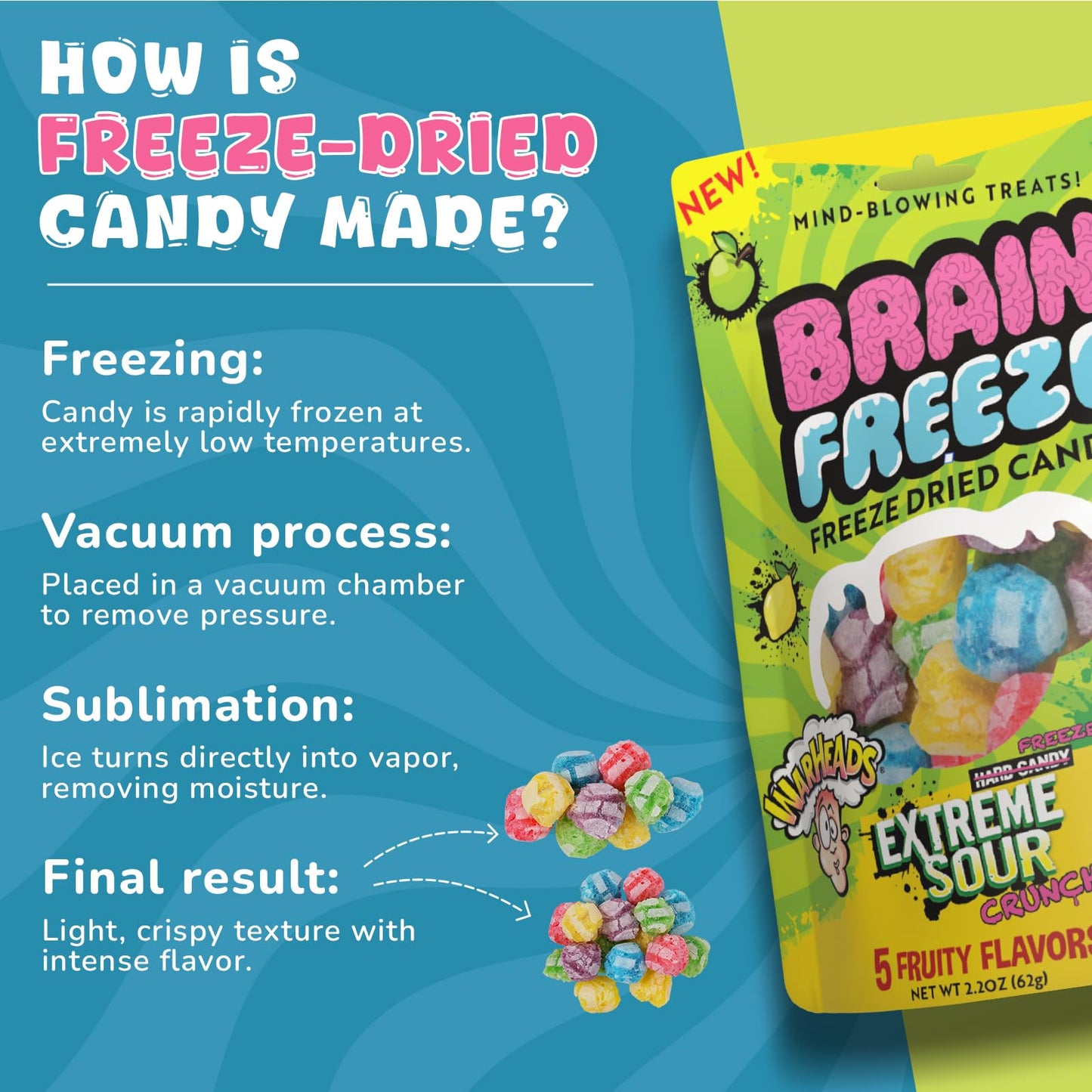Brain Freeze by Warheads Mixed Fruit Dried Candy | Freeze Dried Candy with Warheads Extreme Sour Crunch | Mouth-Puckering Flavor | Fun Snack & Party