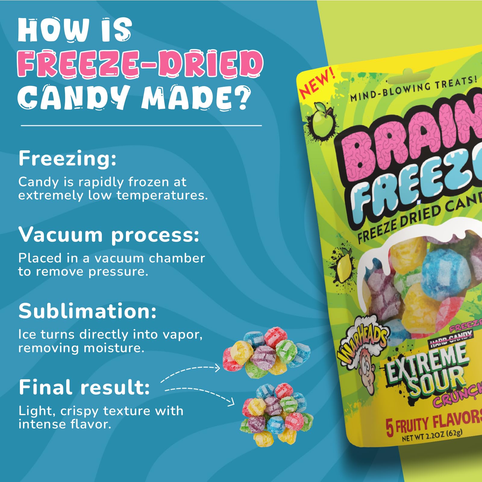 Brain Freeze by Warheads Mixed Fruit Dried Candy | Freeze Dried Candy with Warheads Extreme Sour Crunch | Mouth-Puckering Flavor | Fun Snack & Party