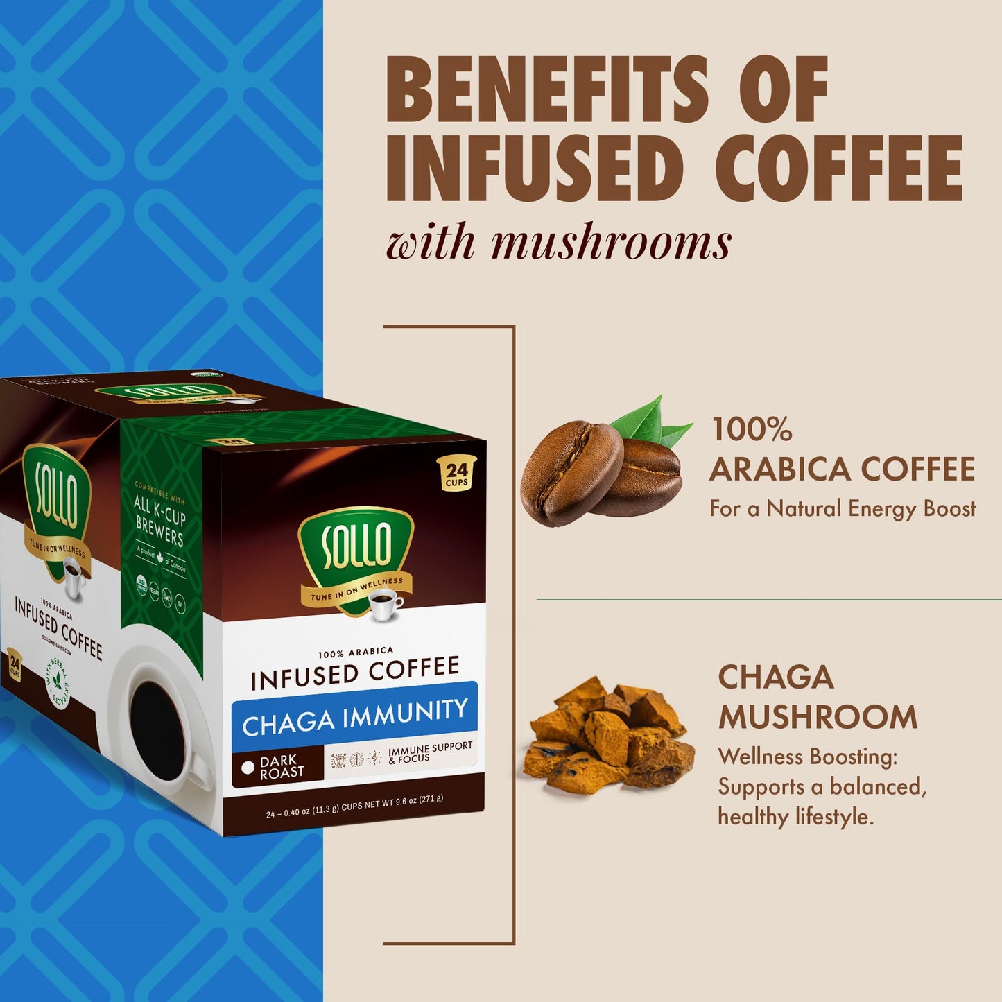 SOLLO Infused Mushroom Coffee K-Cups | Dark Roast Coffee with 100% Chaga Extract | Focus & Immune Support | Compatable with All K-Cups Brewers | 24