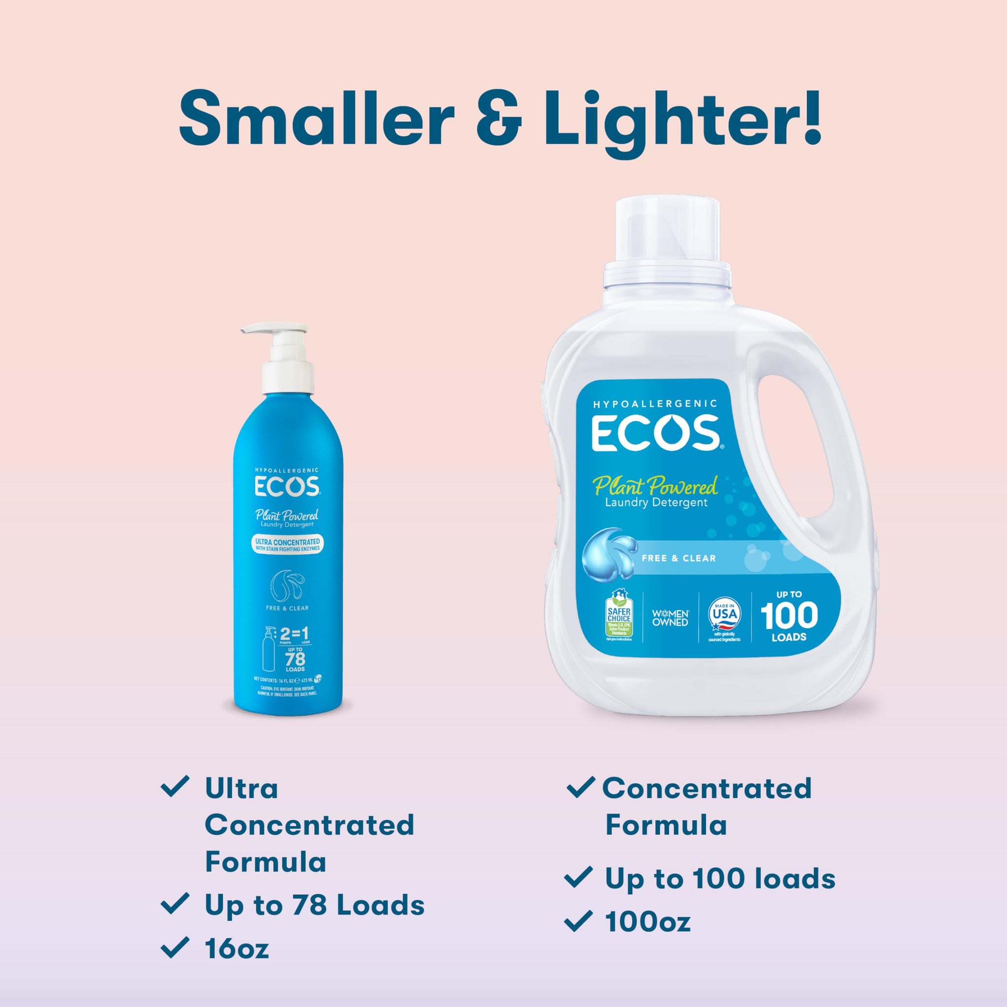ECOS Ultra Concentrated Liquid Laundry Detergent, Sustainable Aluminum Bottle, Up to 78 Washer Loads - Hypoallergenic Laundry Soap - High Efficiency