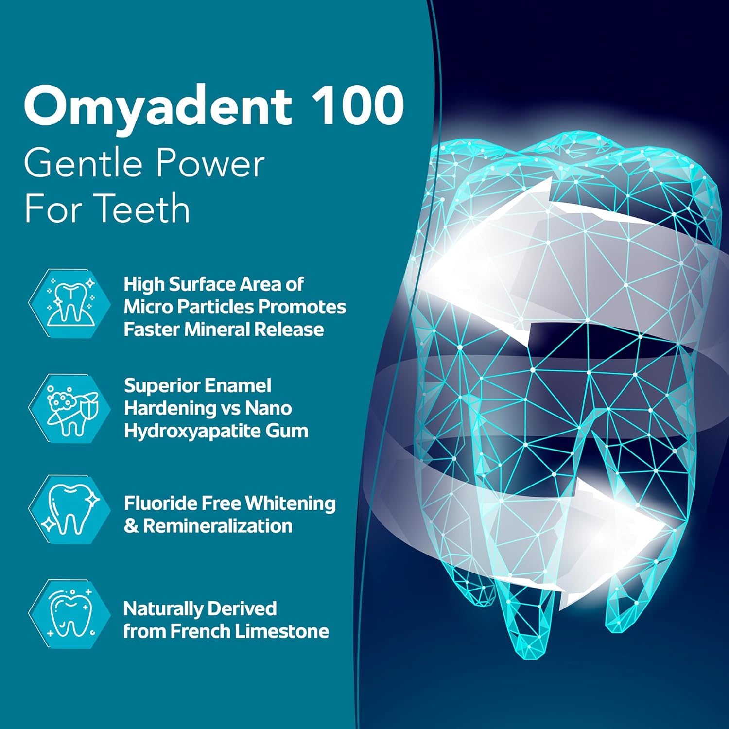 OraProtecX Remineralizing Gum Hydroxyapatite Gum for Bad Breath, Mineralizing Teeth & Dental Health with Protektin & Xylitol Anti Cavity Protection