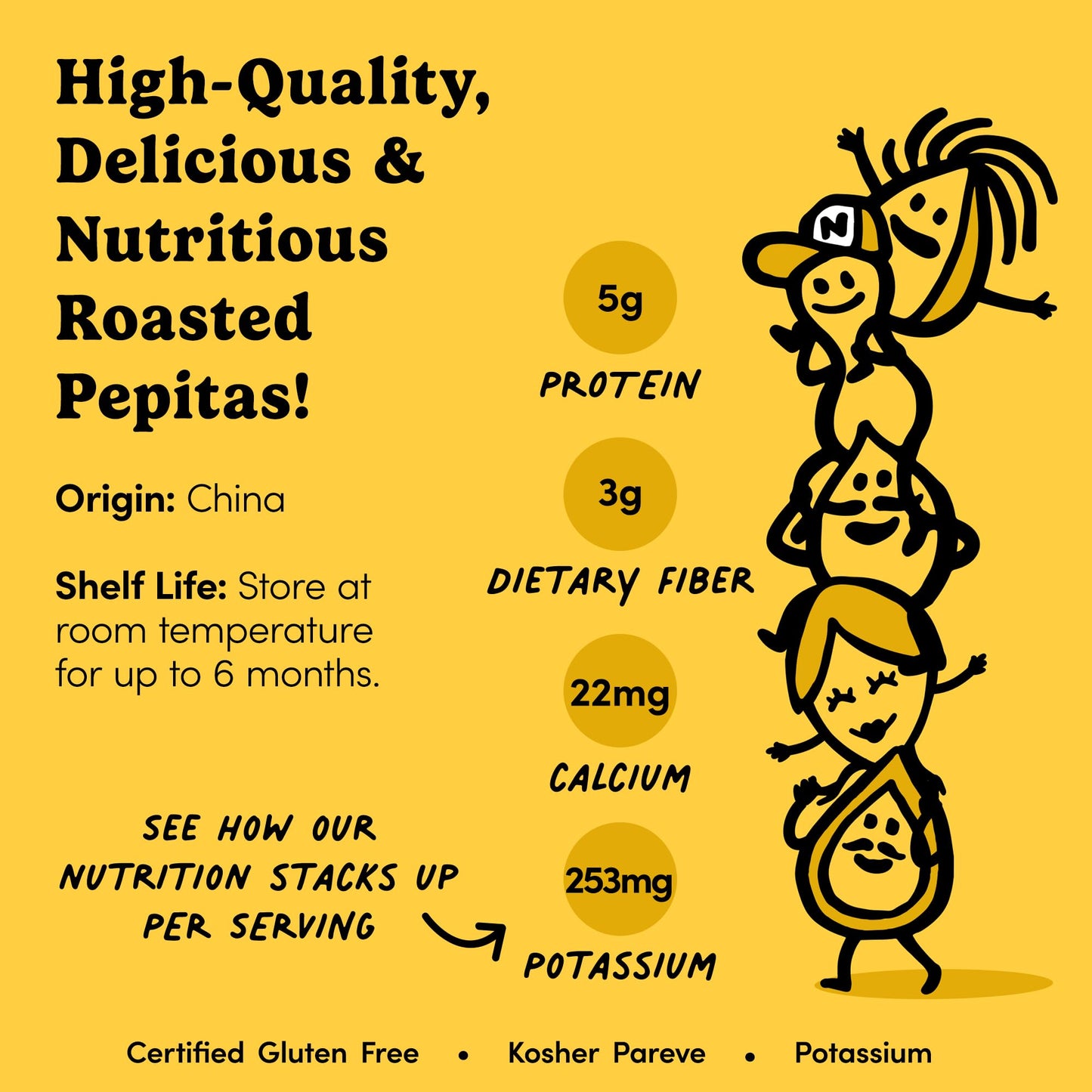 Nuts.com - Roasted Pepitas - 2 Lb Bag, Salted No Shell Pumpkin Seeds, Healthy Snack for Adults & Kids, Rich in Protein, Fiber, Calcium & Potassium