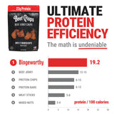 Beef Crisps by Bingeworthy Snacks - High Protein Crispy Beef Chips, 23g Protein per Bag, 120 Calories, Only 2 Ingredients (Beef & Salt), Keto Paleo