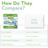 Eco-Gals Dishwasher Cleaner - 12 Tablets - 12 Month Supply - Unscented