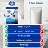 Earth Breeze Washing Machine Cleaner Tablets - 1 Year Supply - Deep Cleans, Removes Odors, Residue & Buildup - Front Load, Top Load & HE Washers