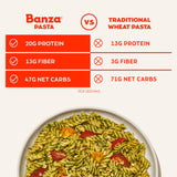 Banza Shells Pasta from Chickpeas - Gluten Free, High Protein, and Lower Carb Protein Shells Chickpea Pasta - 8oz