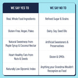 YES Nut Bars - Six Flavor Variety Pack - Soft Chewy Healthy Snack Bars Made with Organic Maple Syrup - Vegan, Paleo, Gluten Free, No Refined Sugar