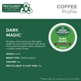Green Mountain Coffee Dark Magic single serve K-Cup pods for Keurig brewers, 24 Count (Pack of 2)