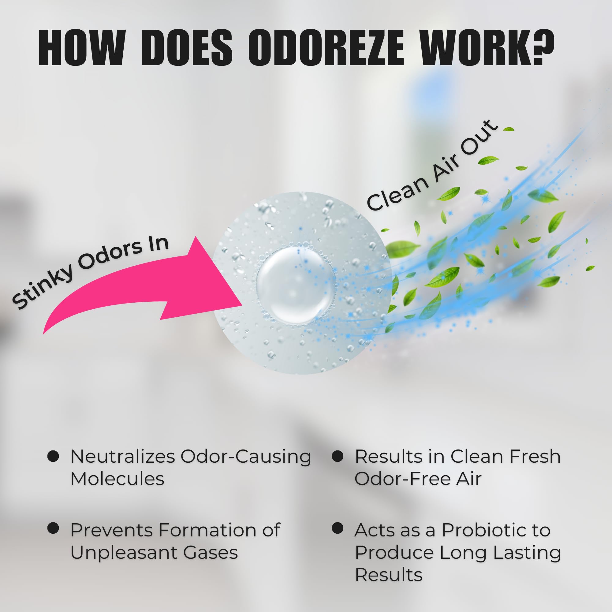 ODOREZE Natural Probiotic Drain Smell Deodorizer: 32 oz. Concentrate Makes 128 Gallons to Clean Drain Odor