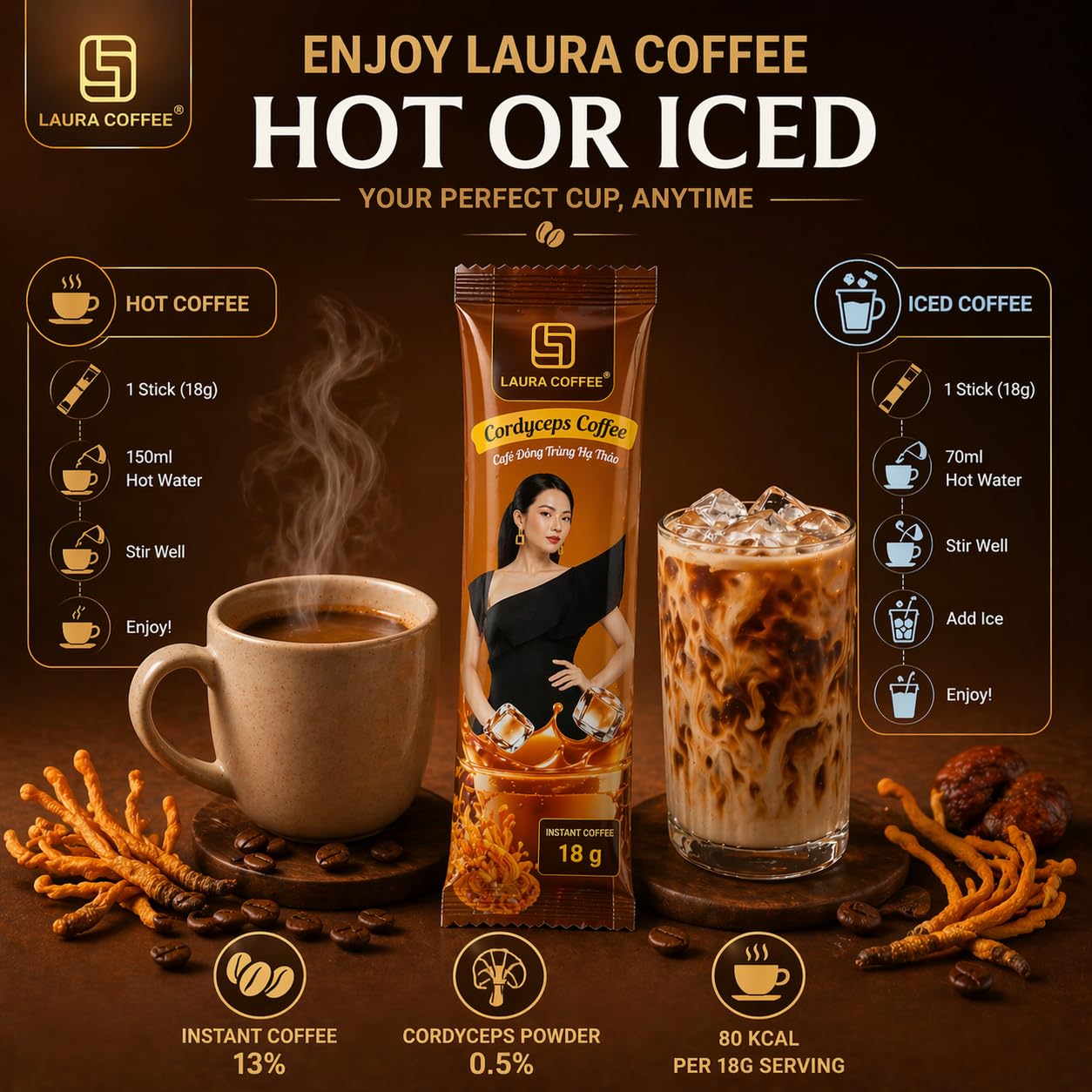 Laura Cordyceps Mushroom Coffee, Vietnamese Instant Coffee 3 in 1, Energy Focus Coffee Mix, 10 Sachets, Strong Coffee Flavor