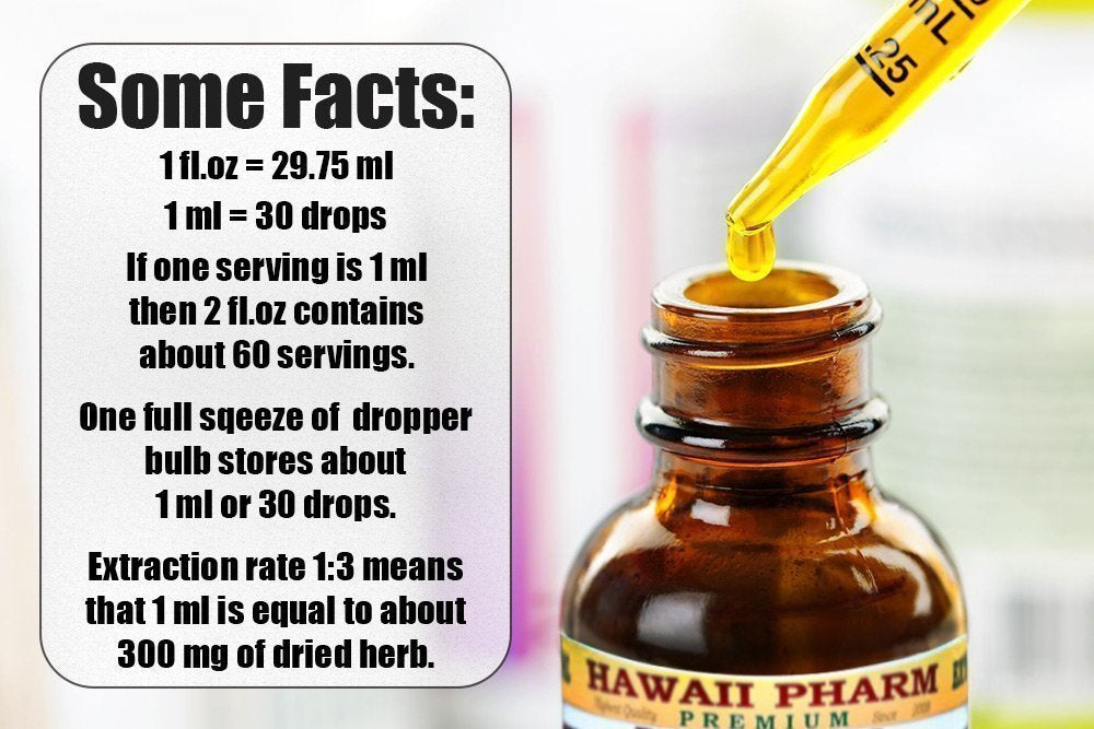 Hawaii Pharm Saffron (Crocus Sativus) Liquid Extract 2 fl.oz