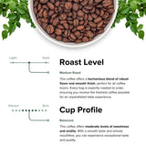 Rothrock Coffee - Singlespeed - Medium Roast - K-Cups - Specialty Coffee Pods - Single Serve - Signature Blend - Balanced & Versatile Roast - Fruity