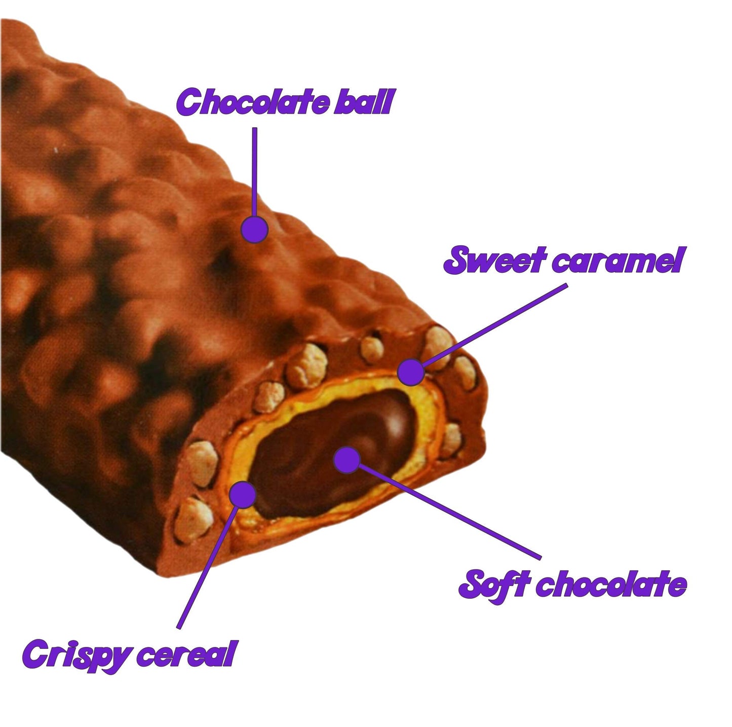 Choco Mucho | Caramel Creamy Chocolate Cookie Candy Bars | Soft Chocolate & Crispy Cereal & Layers of Wafer | Pack of 5