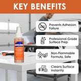 Rapid Tac Rapid Prep Surface Cleaner 4 oz | Safe Water Based solution Removes Wax, Grease, Oil & Silicone Non-Flammable Formula Pre-Cleaning Paint