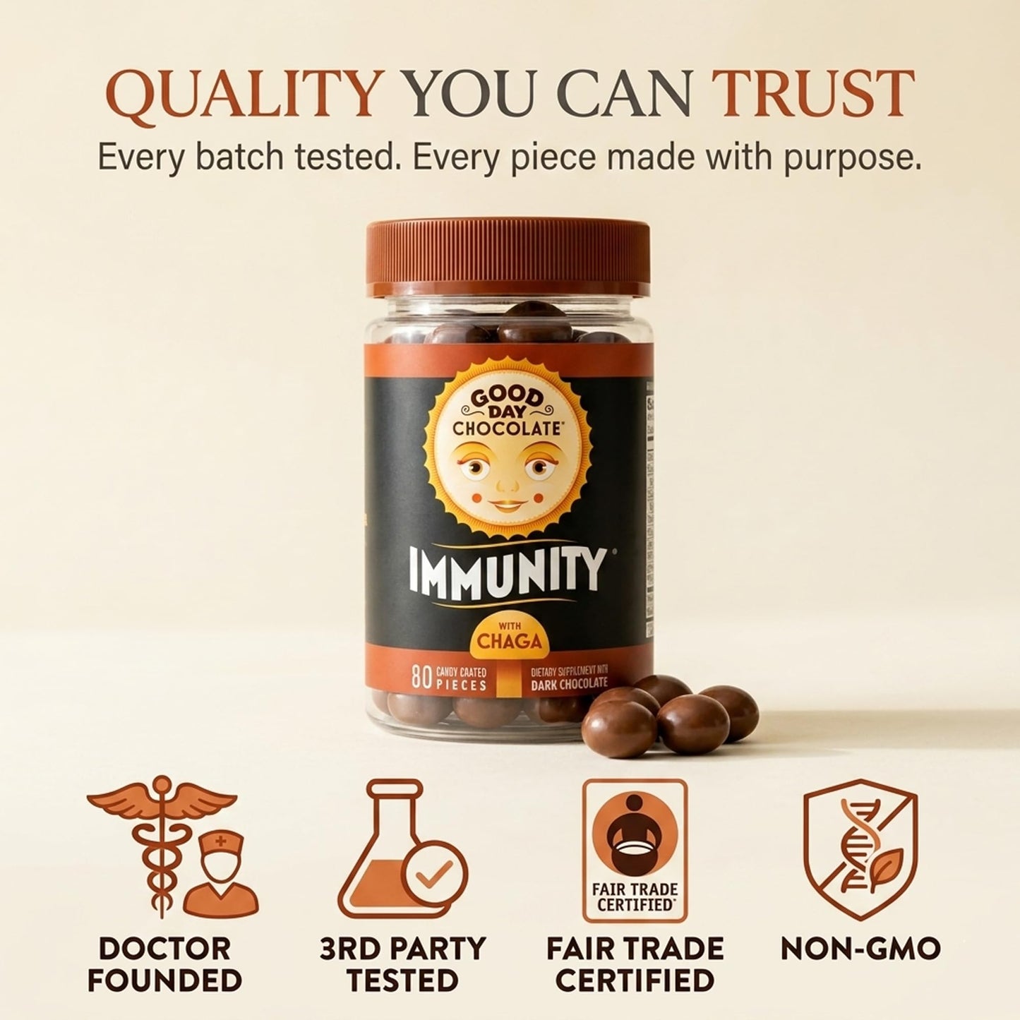 Good Day Chocolate Immunity - Dark Chocolate with Elderberry, Zinc & Chaga Mushroom for Immune Support - Easy Daily Chocolate Supplement - 80 Count