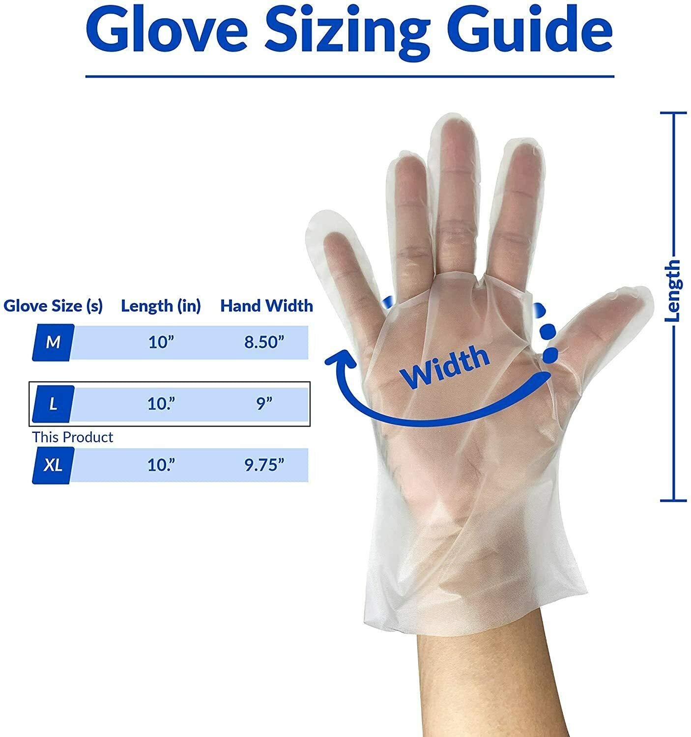 200 PCS SunnyCare 9803 TPE Food Service Gloves, Powder Free (Non Nitrile Vinyl Latex) Large