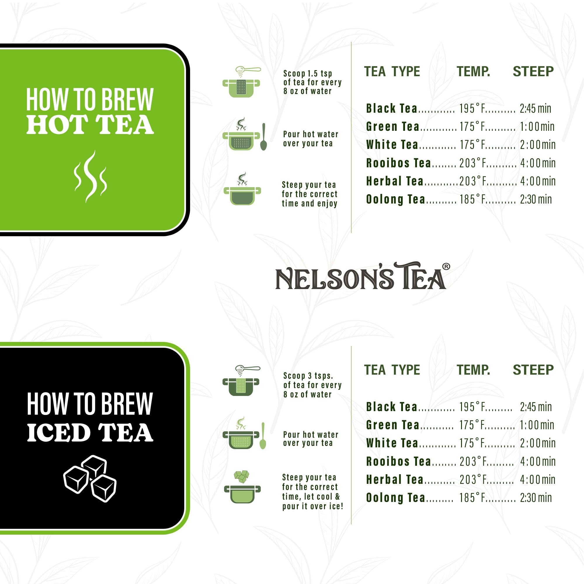 Nelson's Tea Strawberry Orange Peach - Caffeine Free Herbal Rooibos Loose Leaf Tea - Irresistable Blend of Green Rooibos, Orange Peel, Marigold