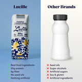 Lucille Meal Replacement Shake - Vanilla, High Protein Drink for Adults & Seniors, 20g Protein & 6g Fiber, 230 Cal, Lactose Free and Gluten Free, 8 oz