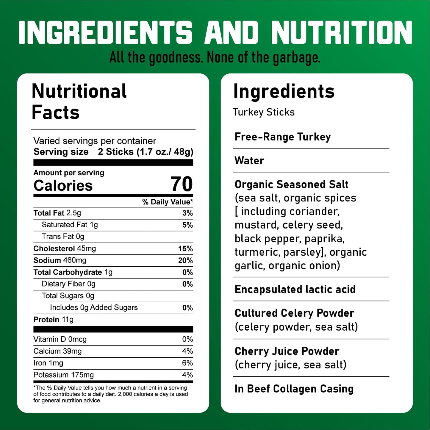 Nick's Sticks Clean & Balanced Free Range Turkey Snack Sticks | Made in the USA | Gluten Free | Paleo, Keto, Whole30 Approved | No Soy, Antibiotics or