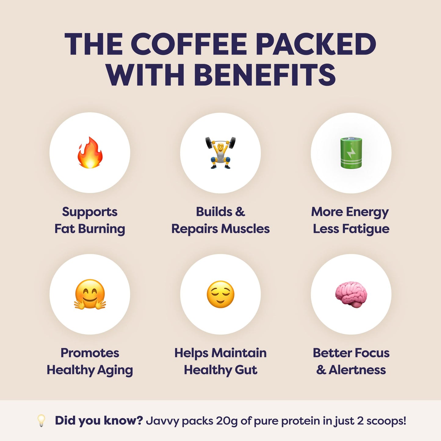 White Chocolate Mocha Protein Iced Coffee - 20 Servings