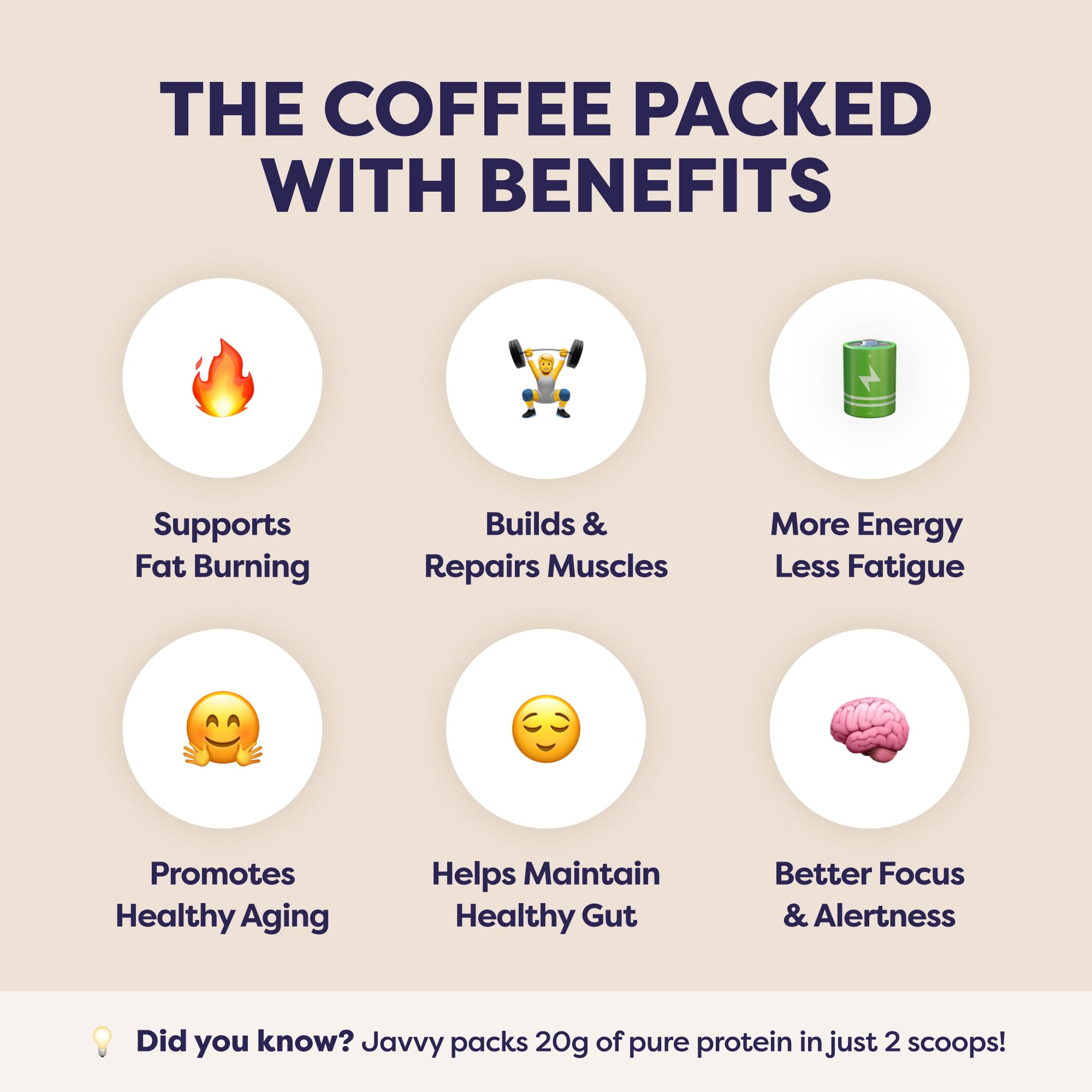 White Chocolate Mocha Protein Iced Coffee - 20 Servings