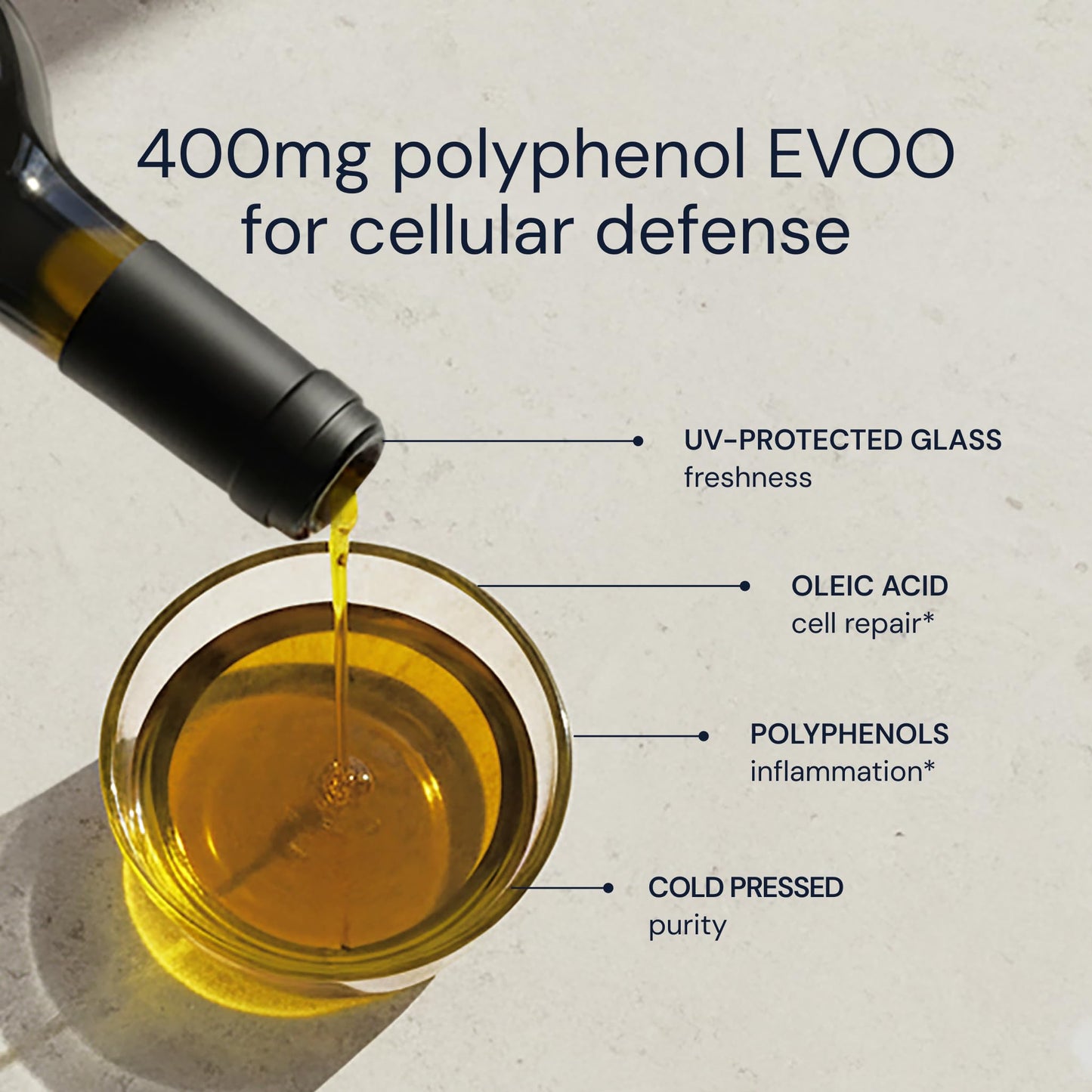 Blueprint Bryan Johnson Olive Oil - Snake Oil- High Polyphenol Extra Virgin Olive Oil (400+ mg/kg) - Cold Pressed, Early Harvest, First Cold Press