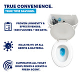 CRYSTAL CLEAN | Automatic Toilet Bowl Cleaner | Time Saving Single Pod System | No Tablets Or Stamps | Quick & Easy Toilet Tank Install | Septic