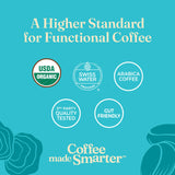 Four Sigmatic Calm Organic Decaf Ground Coffee | Swiss Water Decaf Coffee with Chaga & Reishi Mushroom Extracts | 12oz Bag