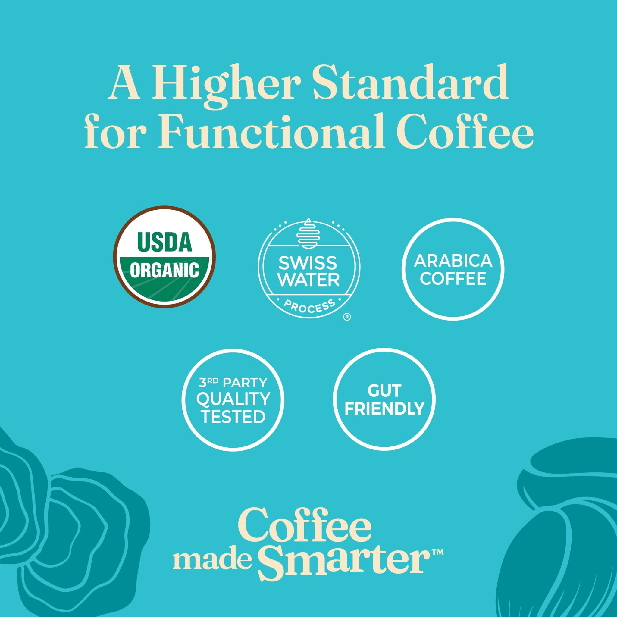 Four Sigmatic Calm Organic Decaf Ground Coffee | Swiss Water Decaf Coffee with Chaga & Reishi Mushroom Extracts | 12oz Bag
