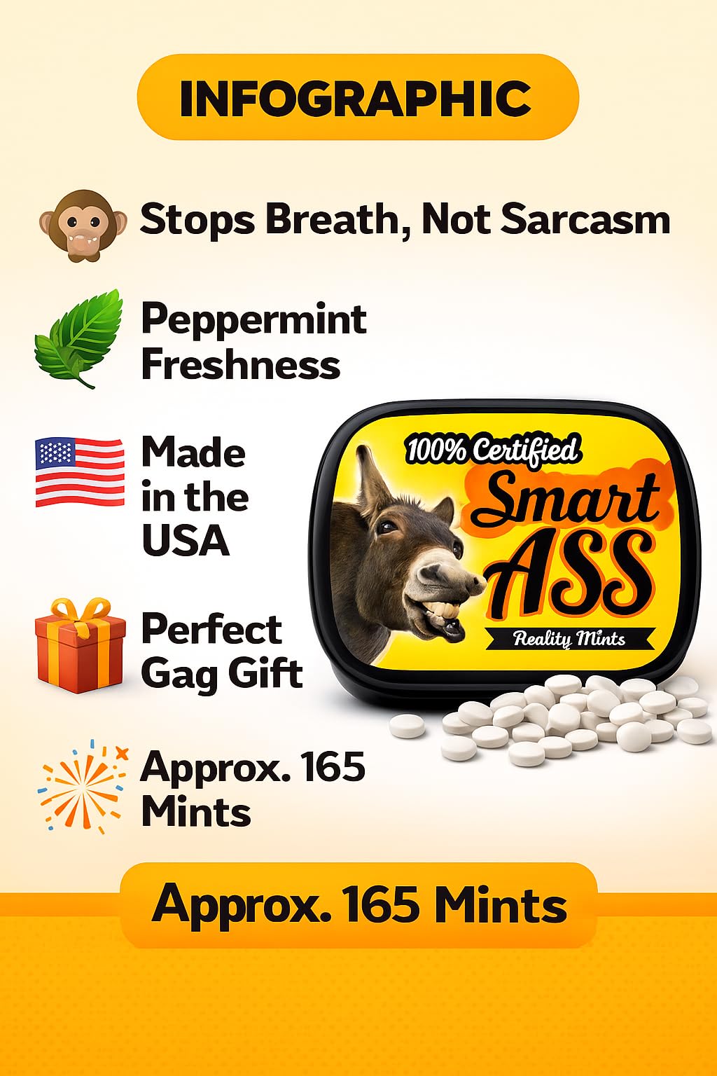 100% Smart Ass Mints - Gift for Sarcastic People - Funny Gifts for Men - Funny Mint Tins - Stocking Stuffers for Friends - Peppermint Mints - Smartass