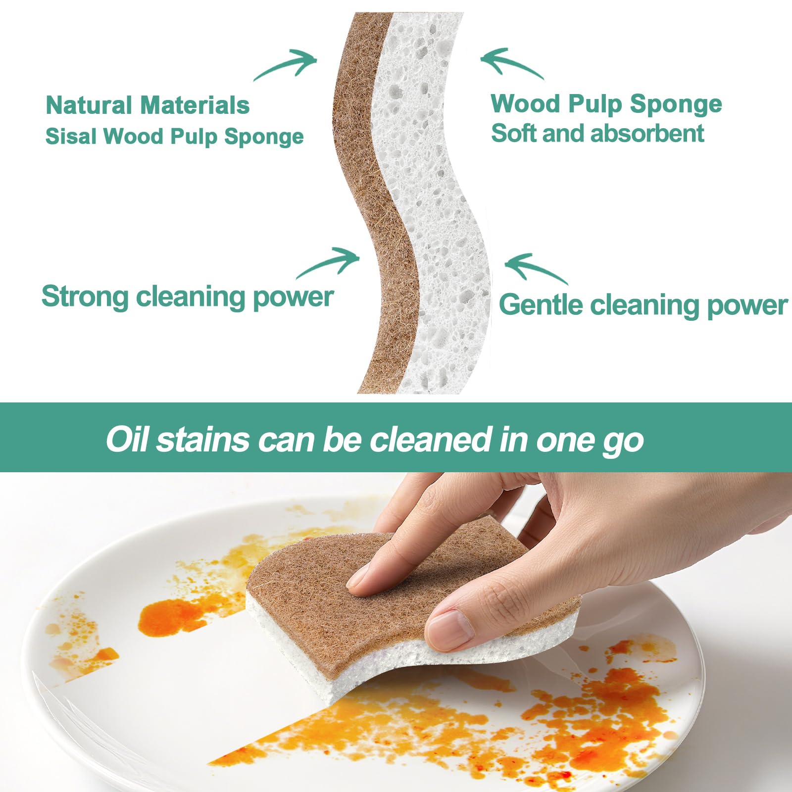 JiedHiur 12Pack Natural Kitchen Sponge, Biodegradable Cellulose and Coconut Scrubber, Eco Friendly Sponges for Dishes