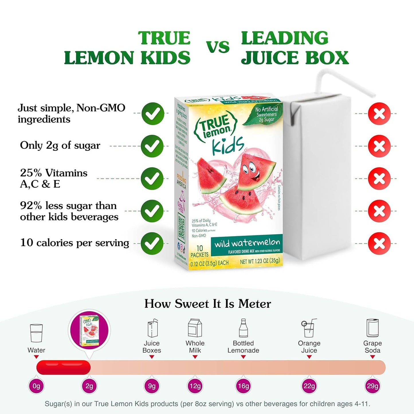 True Lemon Kids Wild Watermelon 10ct, Drink Mix for Kids Hydration, No Artificial Sweeteners, Low Sugar Water Flavoring, Juice Powdered Drink Mix