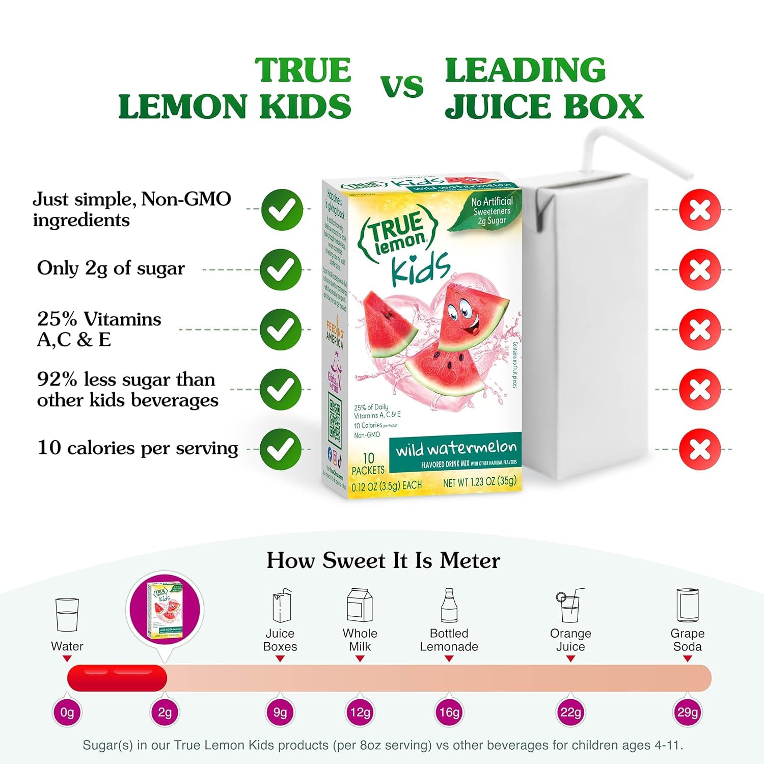 True Lemon Kids Wild Watermelon 10ct, Drink Mix for Kids Hydration, No Artificial Sweeteners, Low Sugar Water Flavoring, Juice Powdered Drink Mix