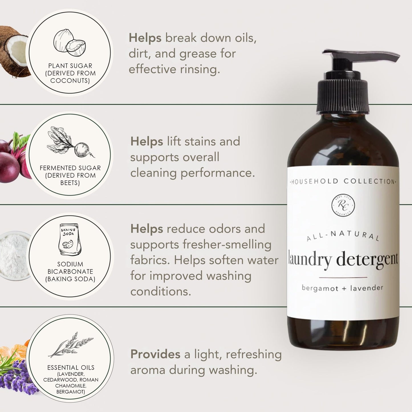 Rowe Casa Organics Bergamot and Lavender Laundry Detergent Liquid - Natural Liquid Washing Detergent with Floral, Sweet, and Fresh Scent - 16 Oz Pump