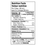 ZENVOIRA Pantry Bundle includes Kraft Chicken & Rib BBQ Sauce, 455 ml / 15.4 oz - Pack of 2 - Value Bundle Packed by Zenvoira