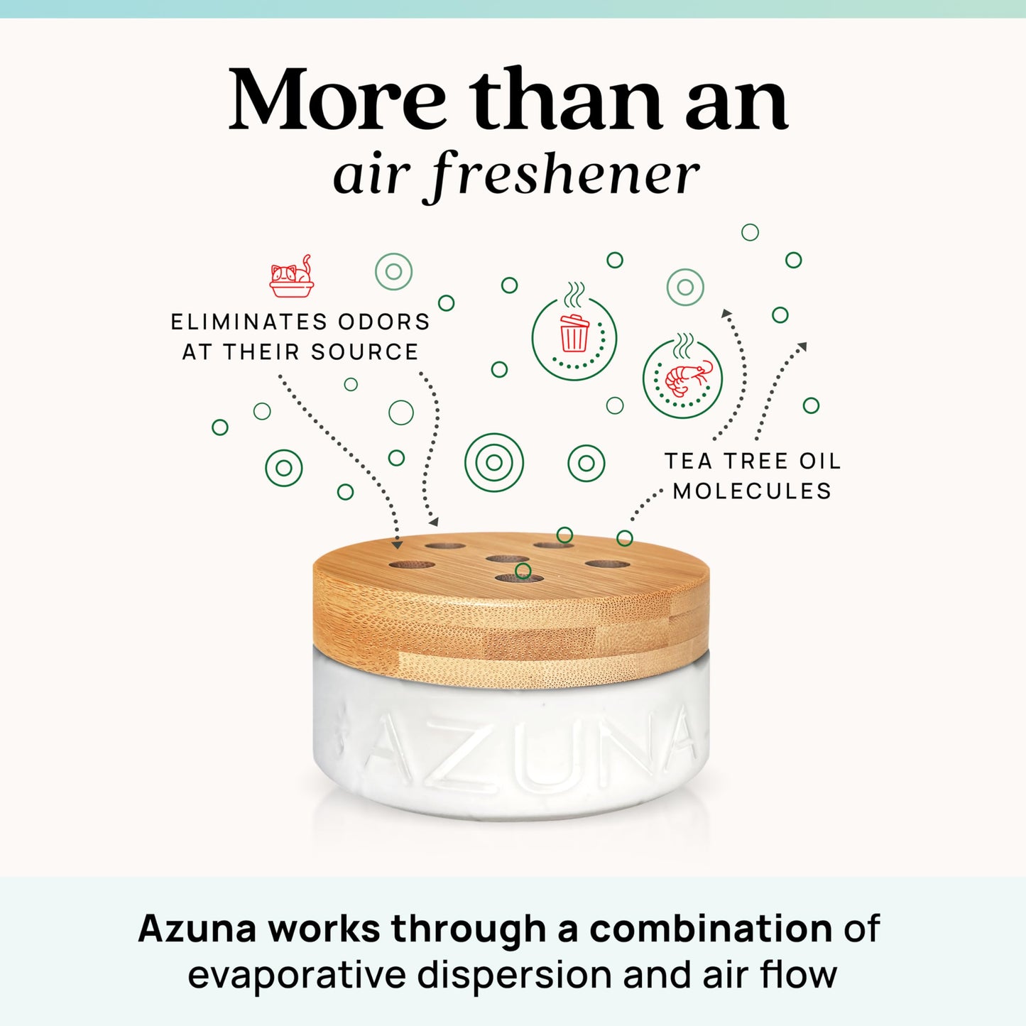 Azuna Air Freshener and Odor Eliminator for Strong Odor Gel 12oz Refill Pouch with Tea Tree Oil | Plant-Based & Long Lasting | Pet, Smoke, Home