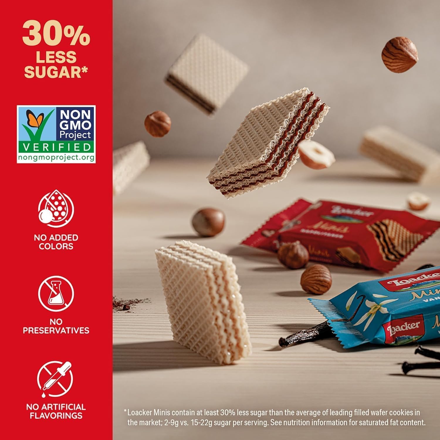 Loacker Minis Wafer Variety Pack - 30% Less Sugar - Premium Cream Filled Wafer Cookies - Mix of Hazelnut, Chocolate and Vanilla - NON-GMO