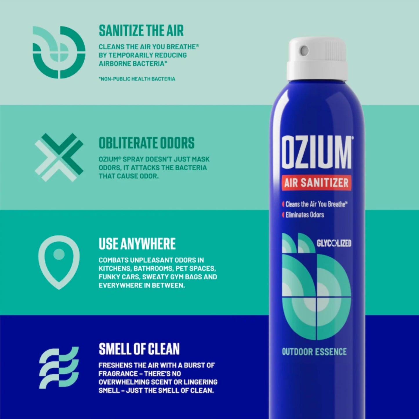 Ozium 3.5 Oz. Air Sanitizer & Odor Eliminator for Homes, Cars, Offices and More, Outdoor Essence Scent, 2 Pack