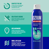 Ozium 3.5 Oz. Air Sanitizer & Odor Eliminator for Homes, Cars, Offices and More, Outdoor Essence Scent, 2 Pack